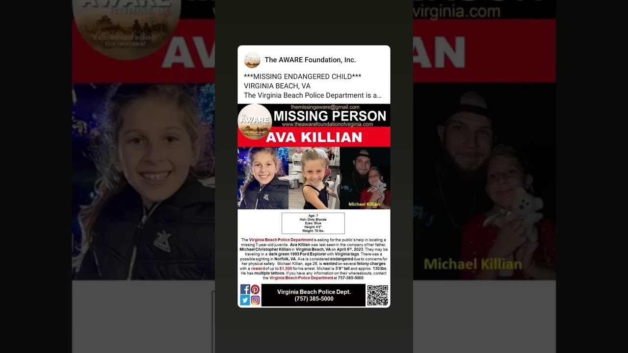 @DailyMissing Missing Persons Alerts