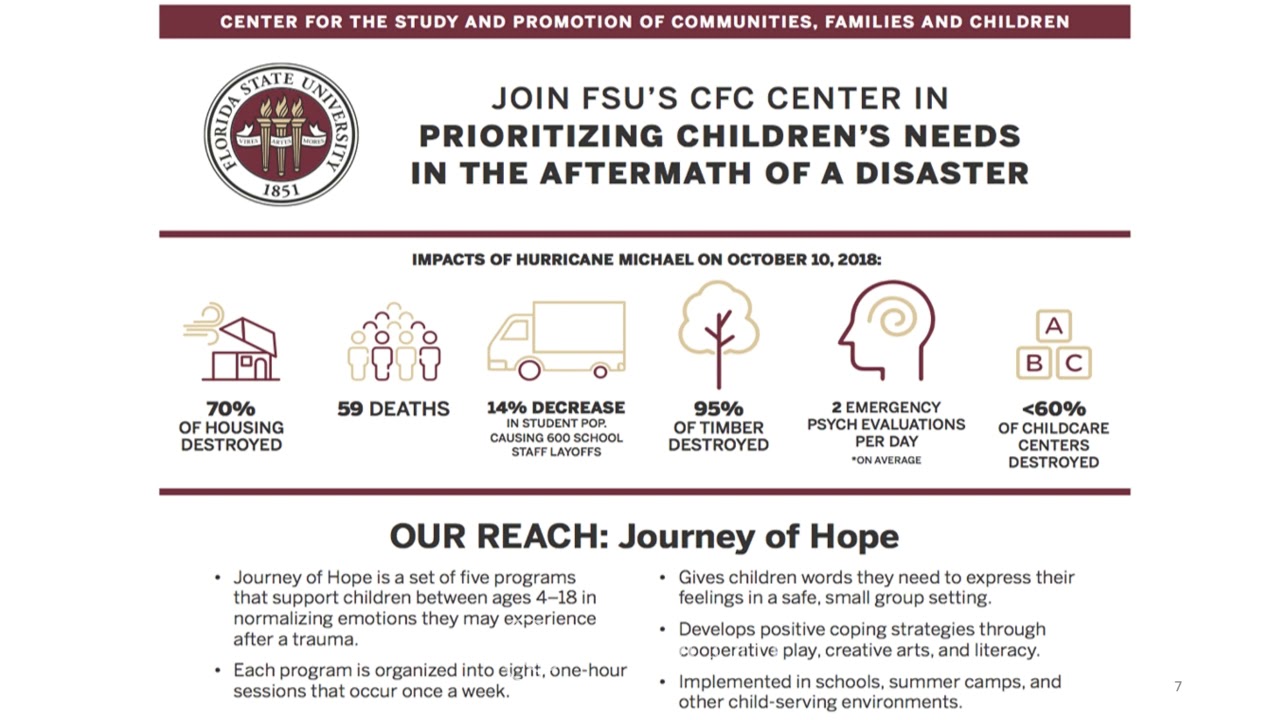 Webinar: Children’s Mental Health in the Aftermath of Disasters Rebound & Recovery