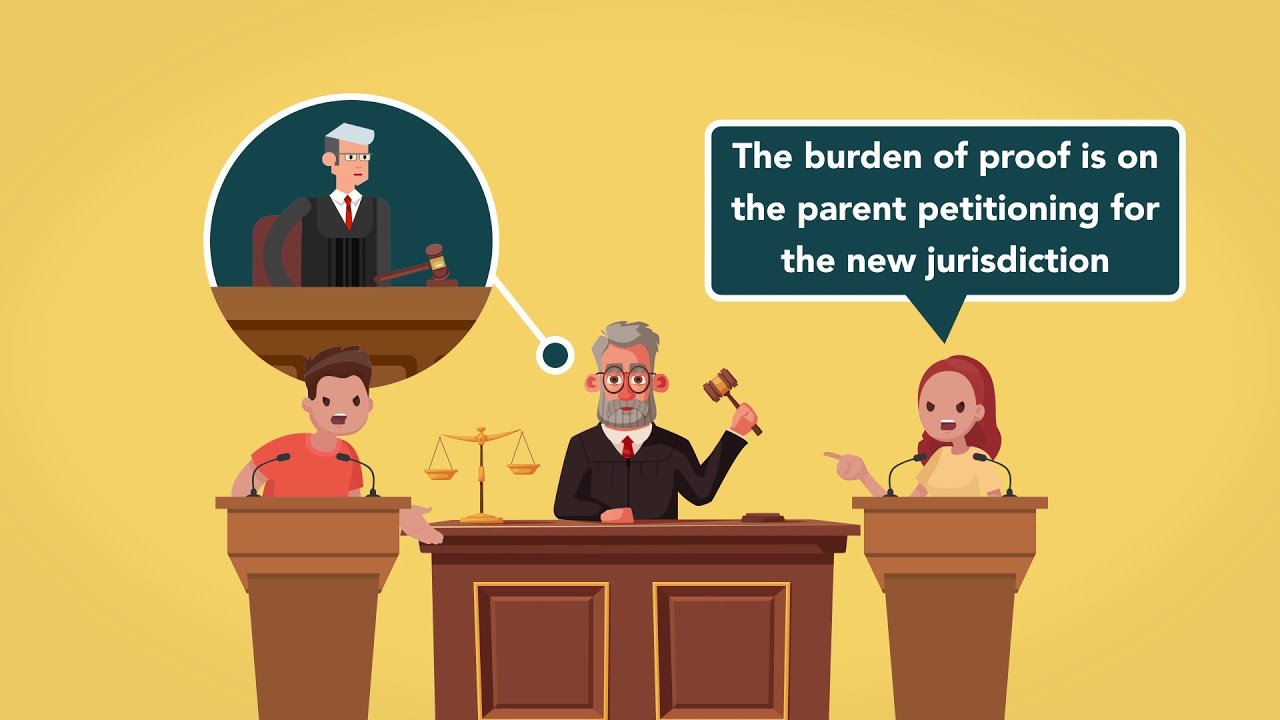 Jurisdiction and International Child Custody Law: Module 5 of 5