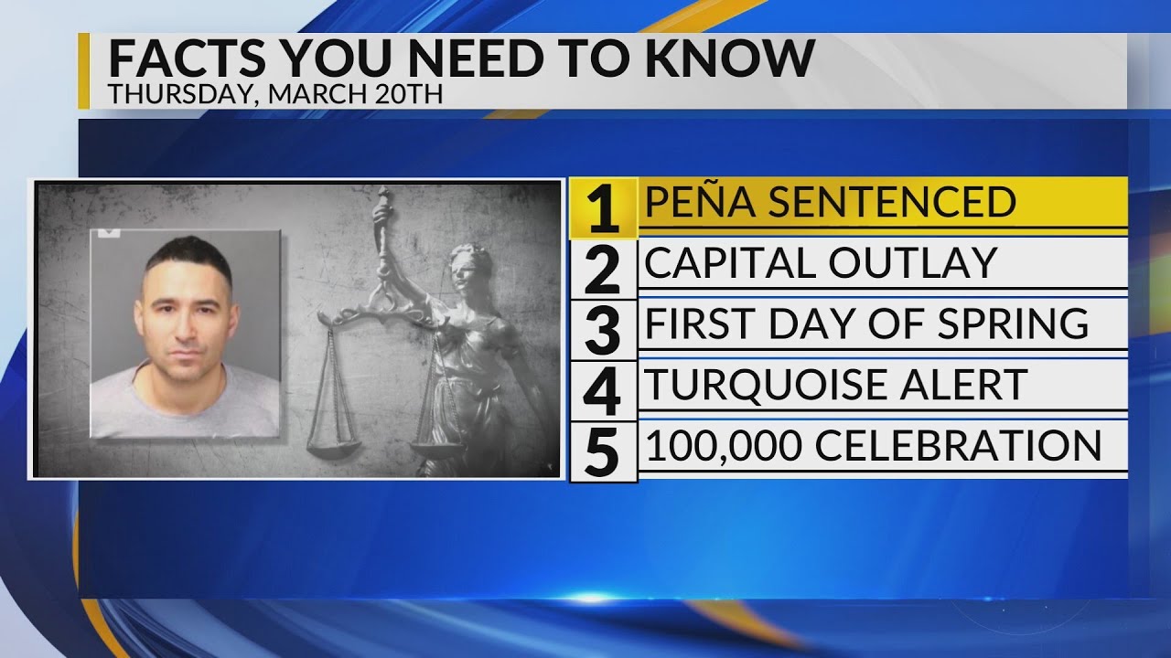 KRQE Newsfeed: Pena sentenced, Capital outlay, First day of spring, Turquoise alert, 100,000 celebra