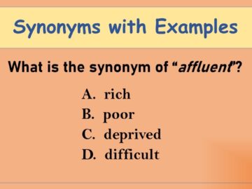Synonyms with Examples 1 | English Vocabulary Practice Test | Test Your English Vocabulary Skills
