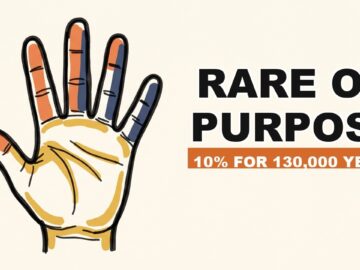 Why Are 10% Of People Left-Handed? Being Rare Is The Whole Advantage
