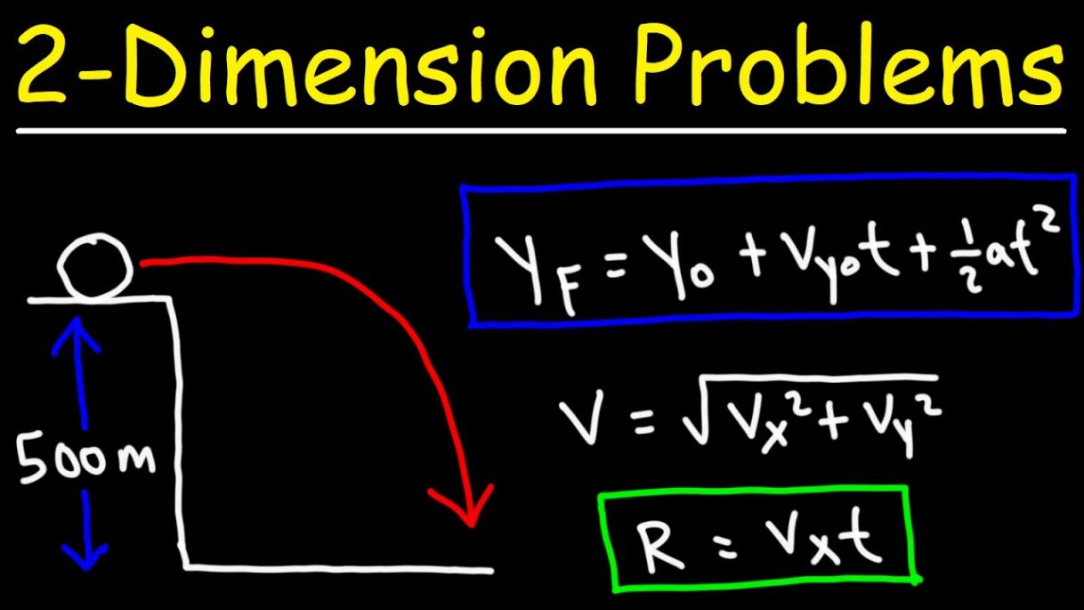 Two Dimensional Motion Problems – Physics
