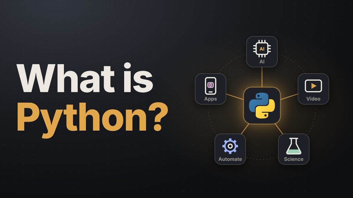 What Python Is and How It Runs | Explained Visually